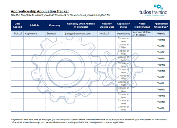 The Importance of Tracking Your Apprenticeship Applications